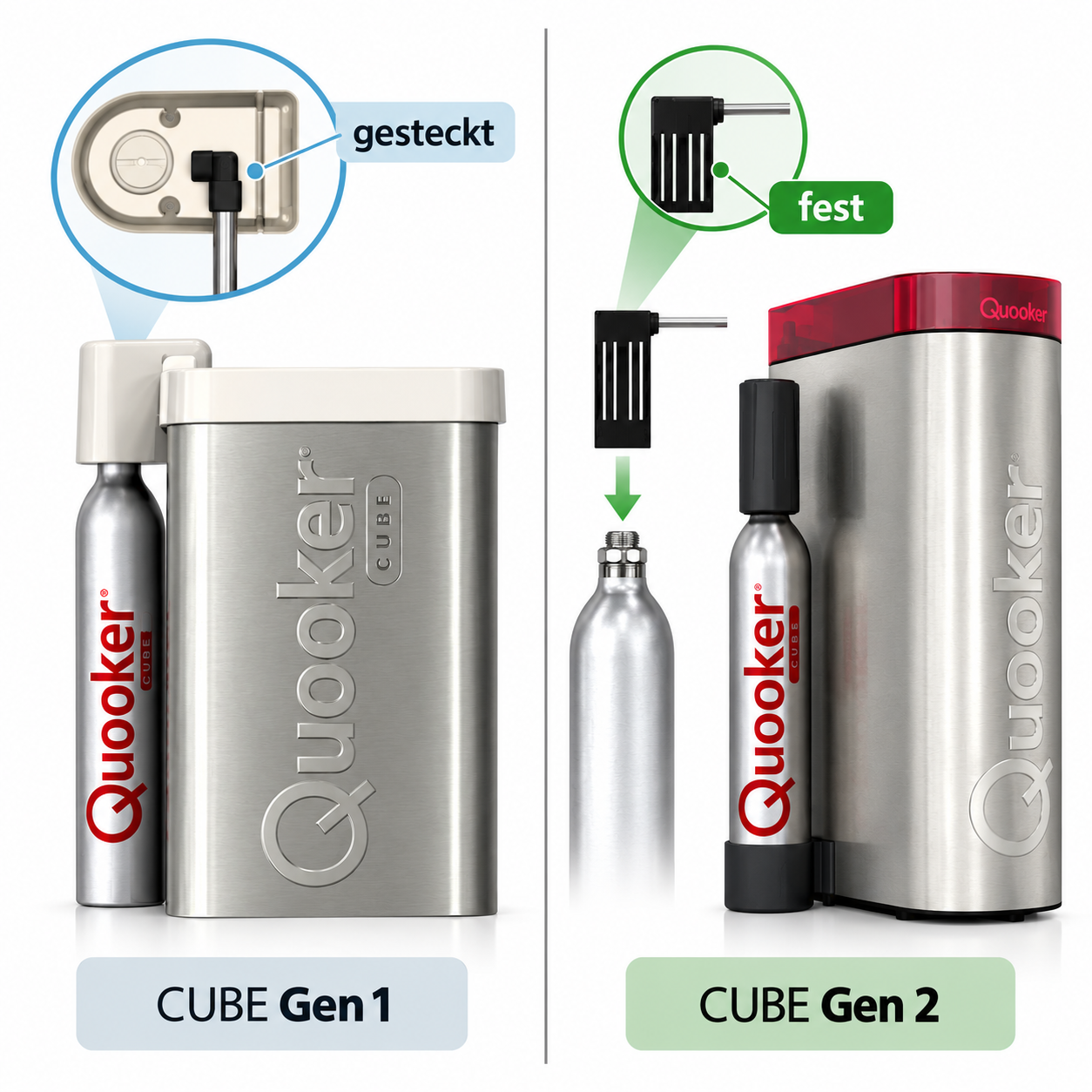 Quooker-Umrüstset für 2-kg-CO₂-Mehrwegflaschen – 1. Generation, ohne CO₂-Flasche