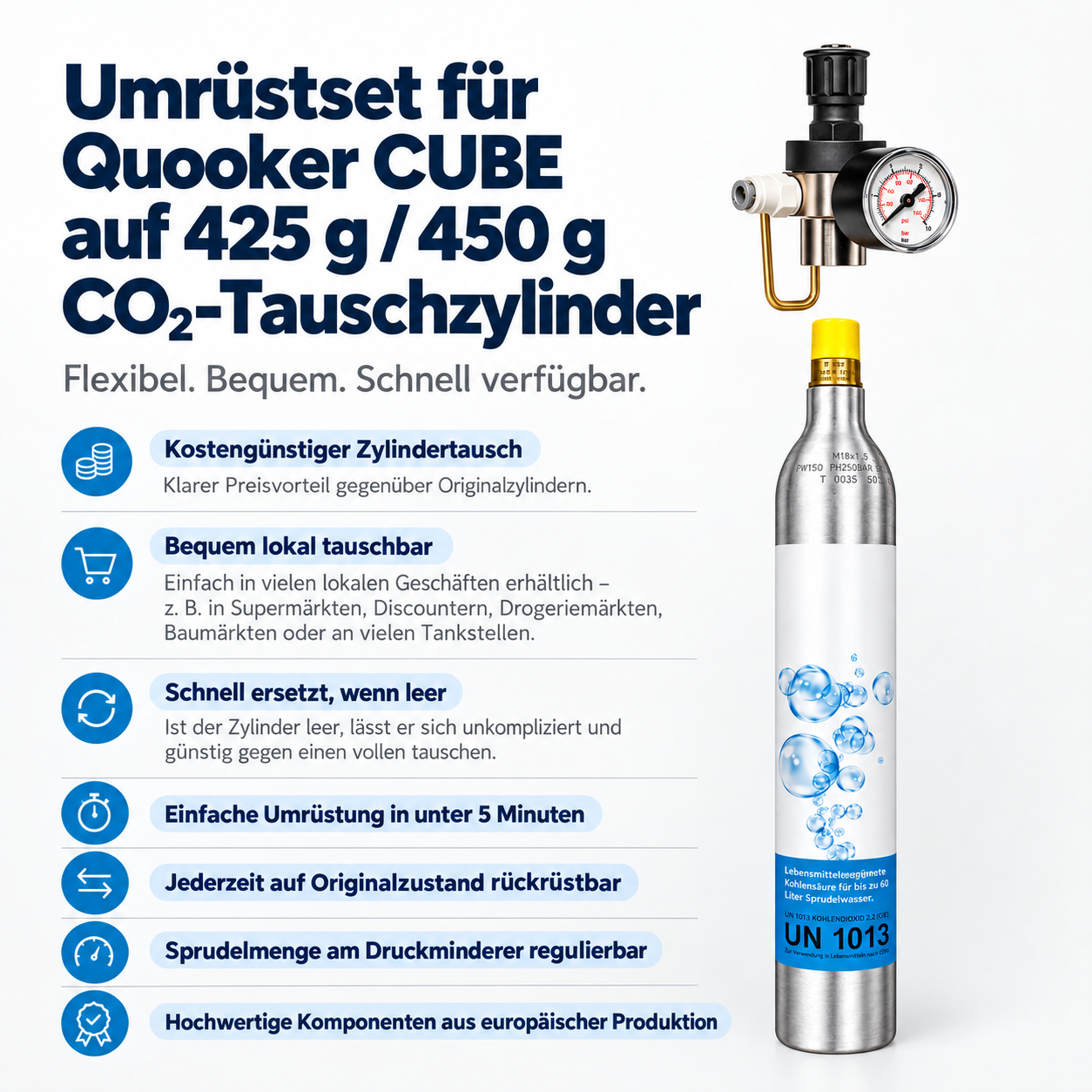 Quooker-Umrüstset für CO₂-Zylinder mit 425/450 g – 2. Generation, mit 450-g-CO₂-Zylinder